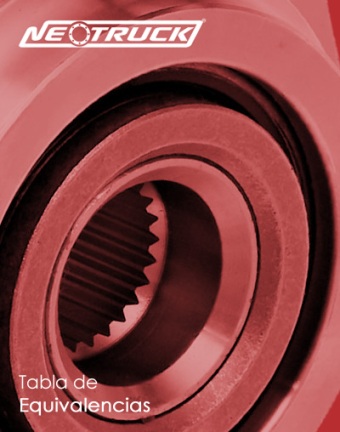 Tabla de equivalencias