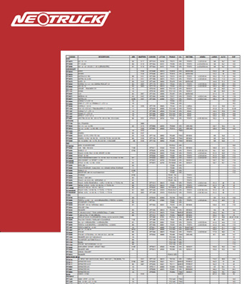 Catálogo de Pastillas de freno